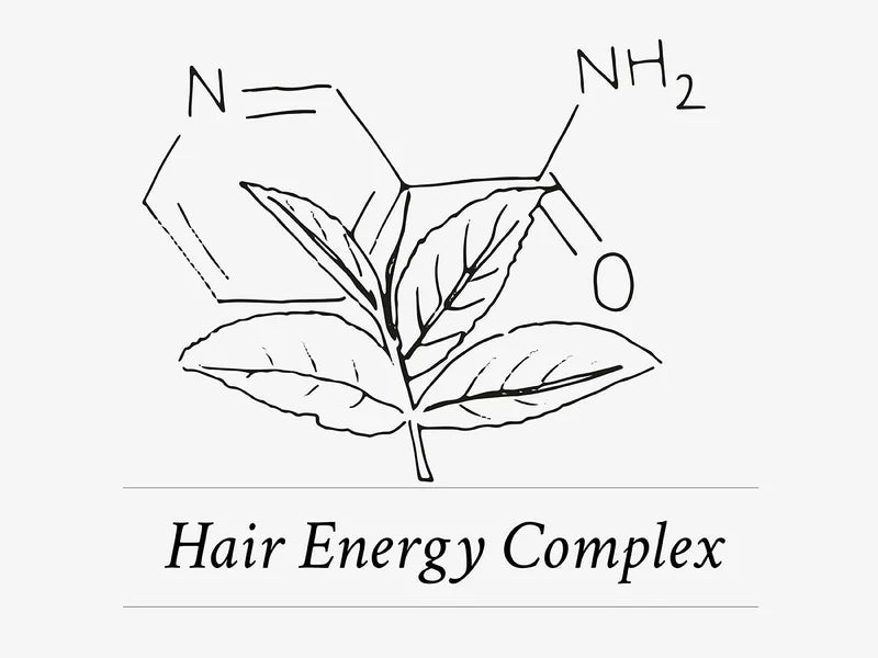 Energizing Thickening Tonic