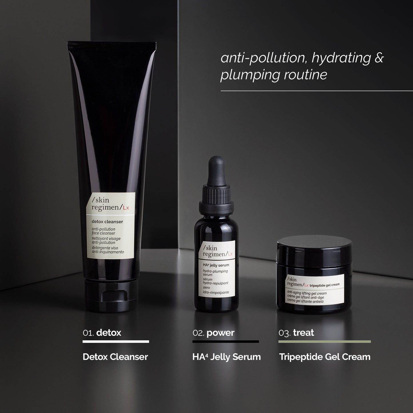 Skin Regimen Lx Tripeptide Gel Cream