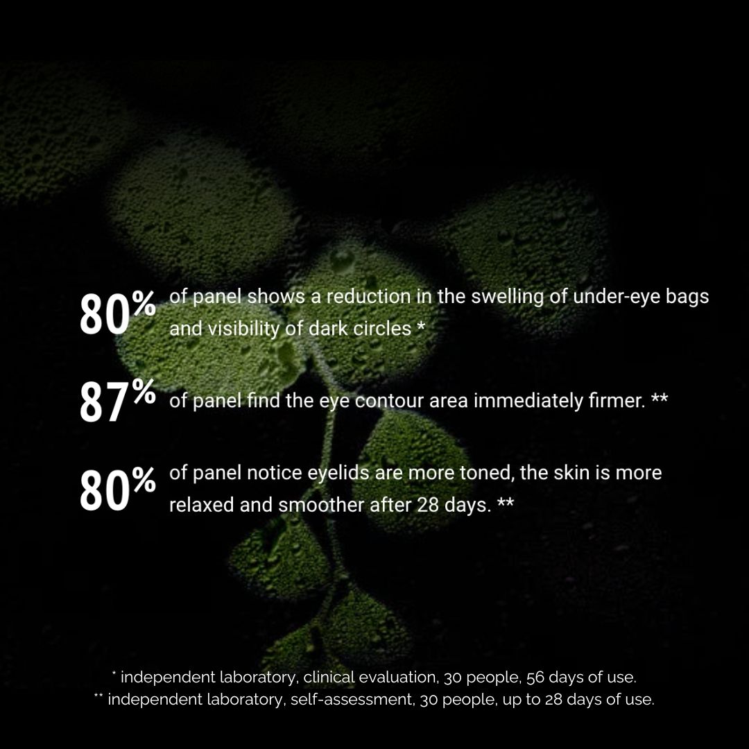 Skin Regimen Lx Caffeine Eye Cream