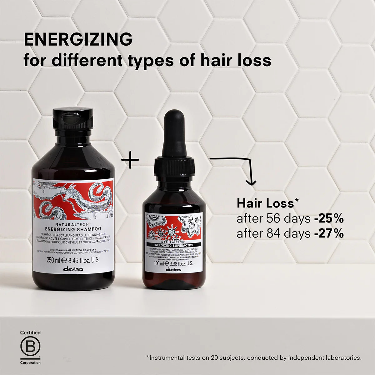 Energizing Superactive