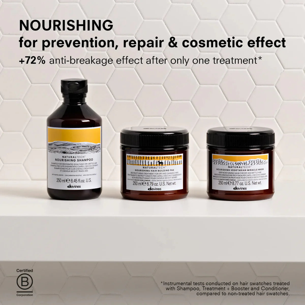Nourishing Hair Building Pak