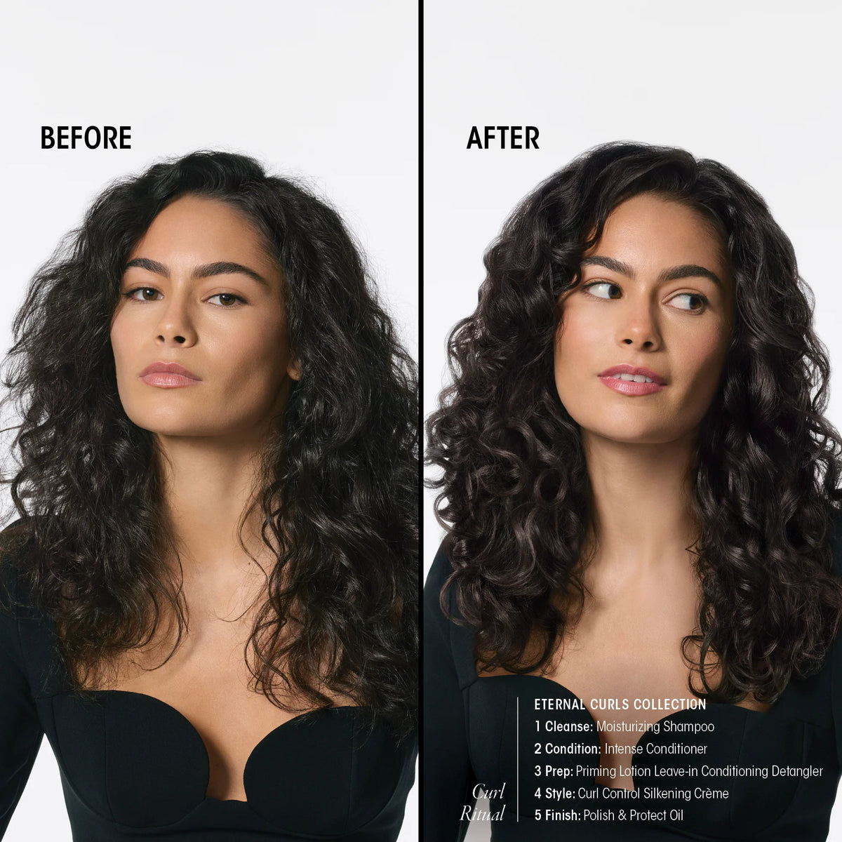 Priming Lotion Leave-In Conditioning Detangler