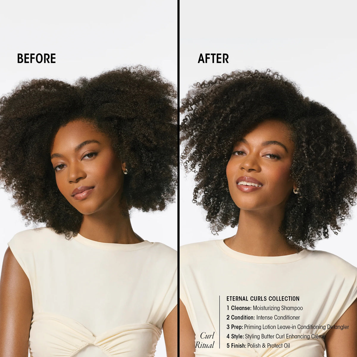 Priming Lotion Leave-In Conditioning Detangler